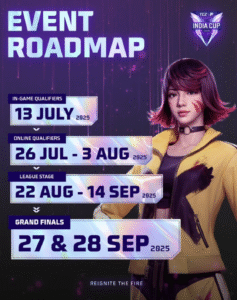 Dates of the matches of FFMIC 2025